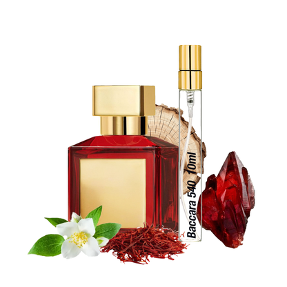 S&V Parfum – įkvėptas „Baccarat Rouge 540"